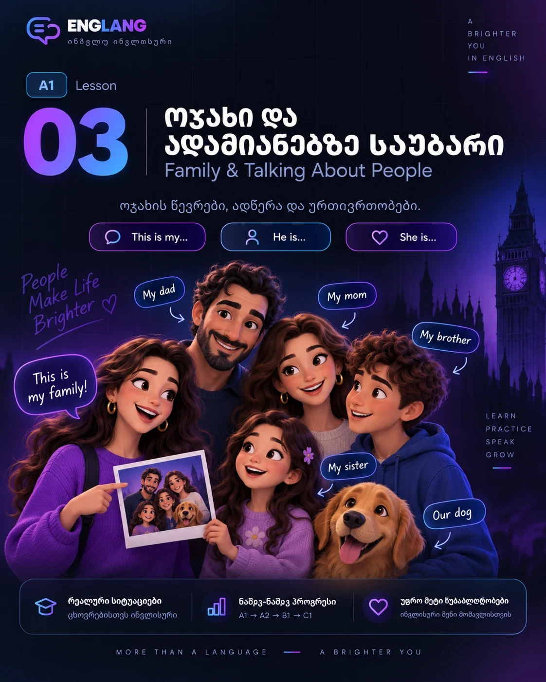 Family & Talking About People