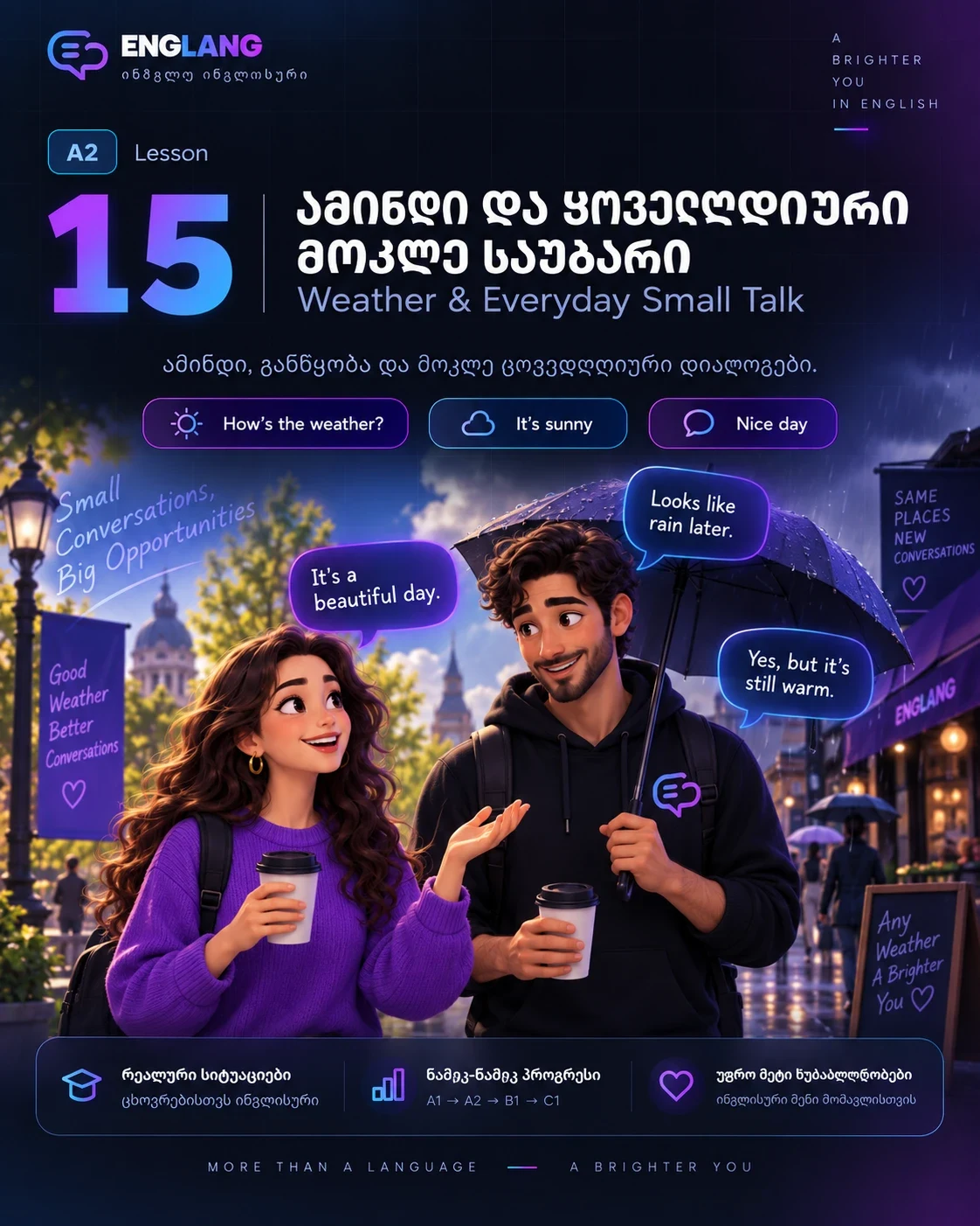 Weather & Small Talk