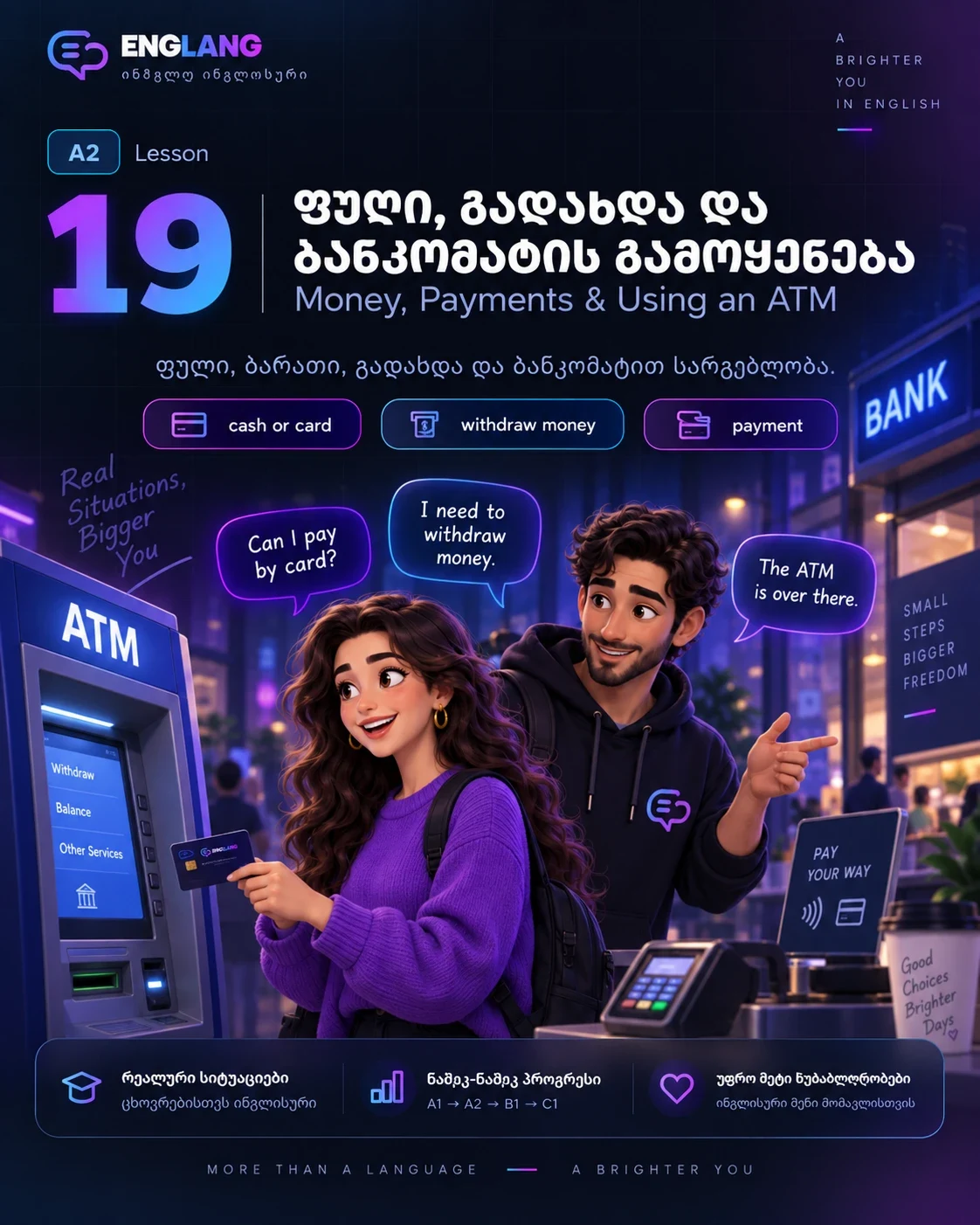 Money, Payments & ATMs