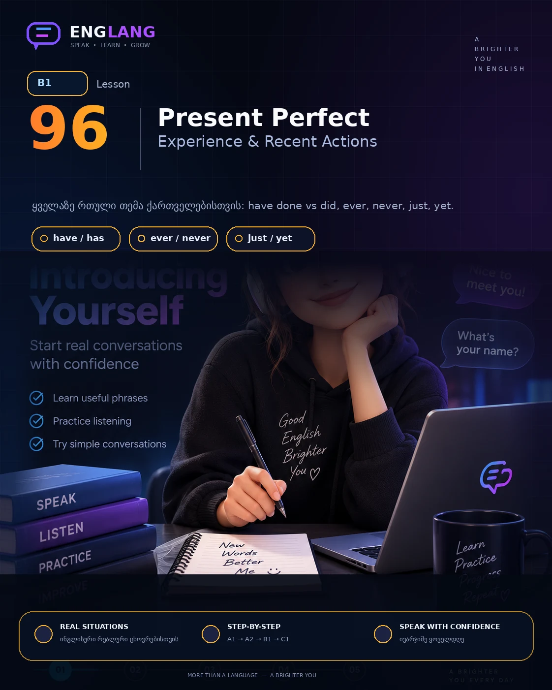 Present Perfect